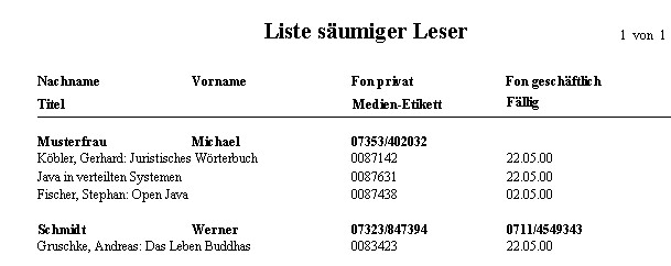 Liste säumiger Leser